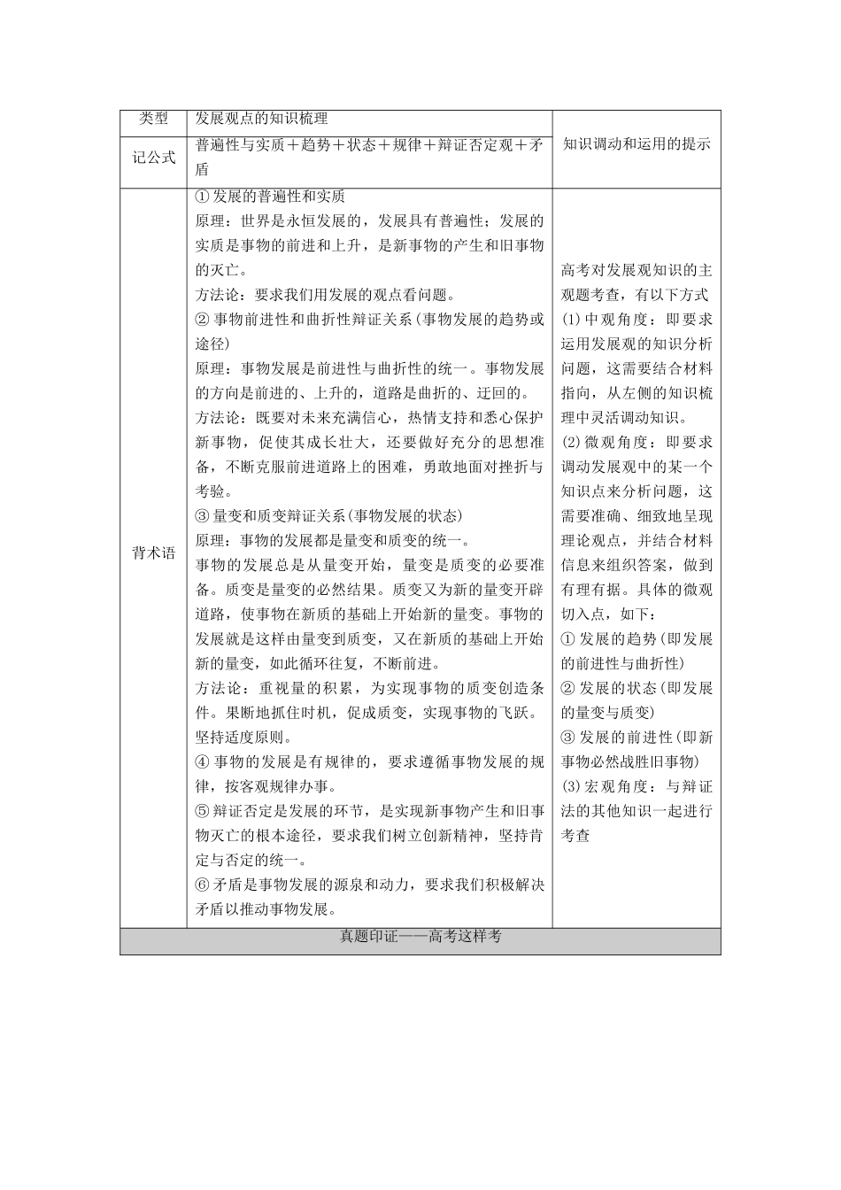 （山东专用）高考政治二轮复习 第1部分 专题整合突破10 思想方法与创新意识 第2课时 主观题增分提能学案-人教版高三全册政治学案_第3页