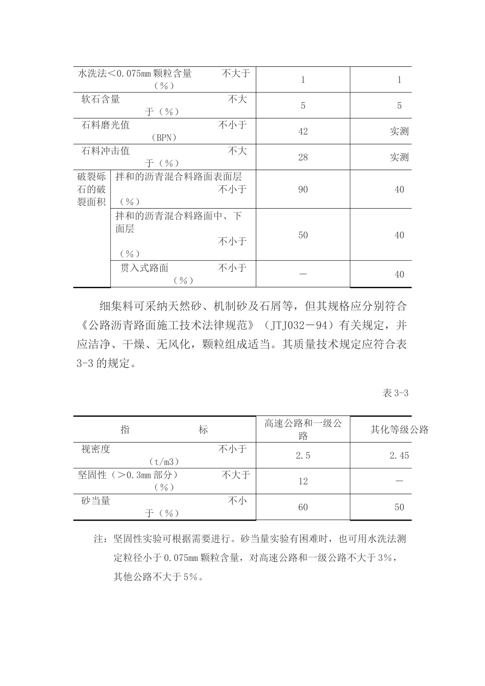 沥青混凝土路面施工技术_第3页