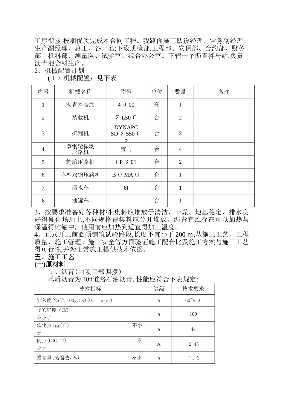 沥青碎石柔性基层ATB-25施工方案_第2页