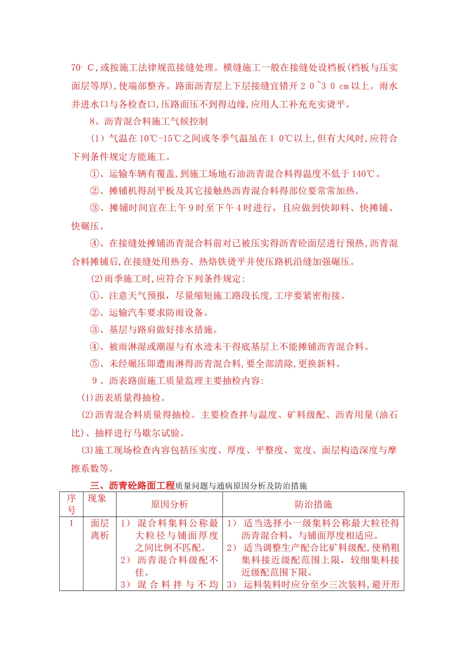 沥青砼路面工程监理控制措施_第3页