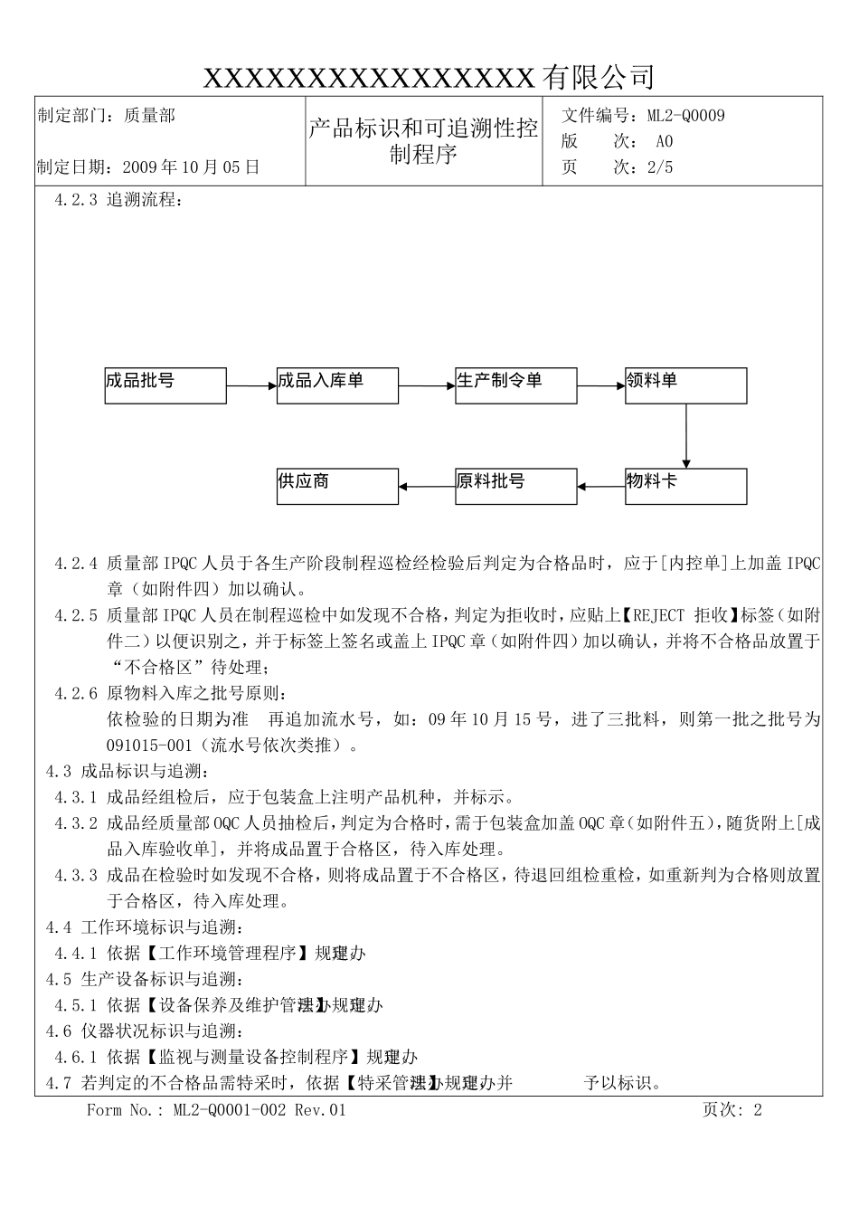 文件制、修、废管制表_第3页