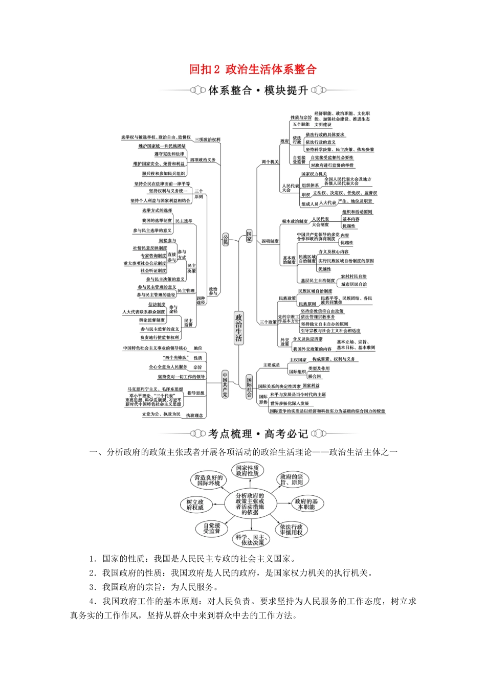 （山东专用）高考政治二轮复习 第2部分 专项技能突破4 4大知识体系回扣 回扣2 政治生活体系整合学案-人教版高三全册政治学案_第1页