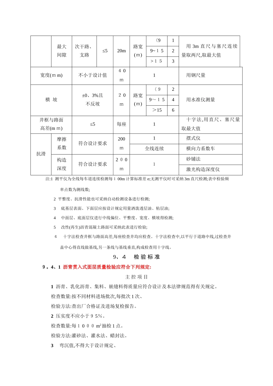 沥青路面验收标准_第2页