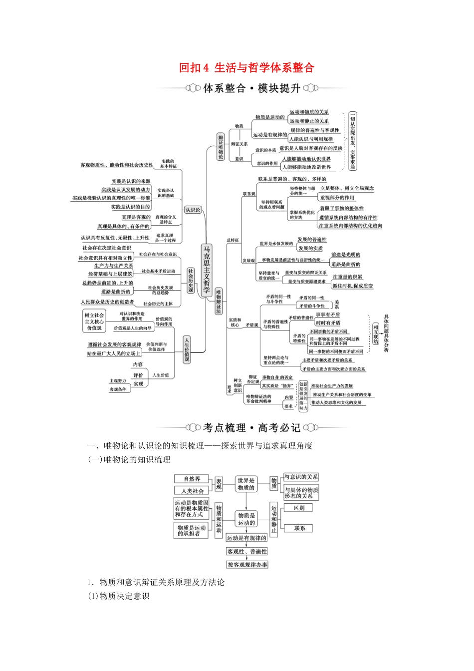 （山东专用）高考政治二轮复习 第2部分 专项技能突破4 4大知识体系回扣 回扣4 生活与哲学体系整合学案-人教版高三全册政治学案_第1页