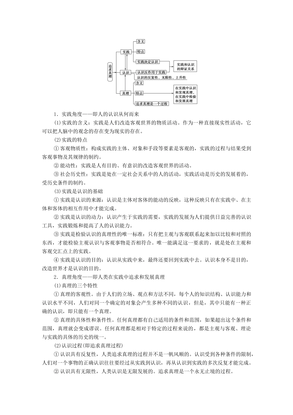 （山东专用）高考政治二轮复习 第2部分 专项技能突破4 4大知识体系回扣 回扣4 生活与哲学体系整合学案-人教版高三全册政治学案_第3页