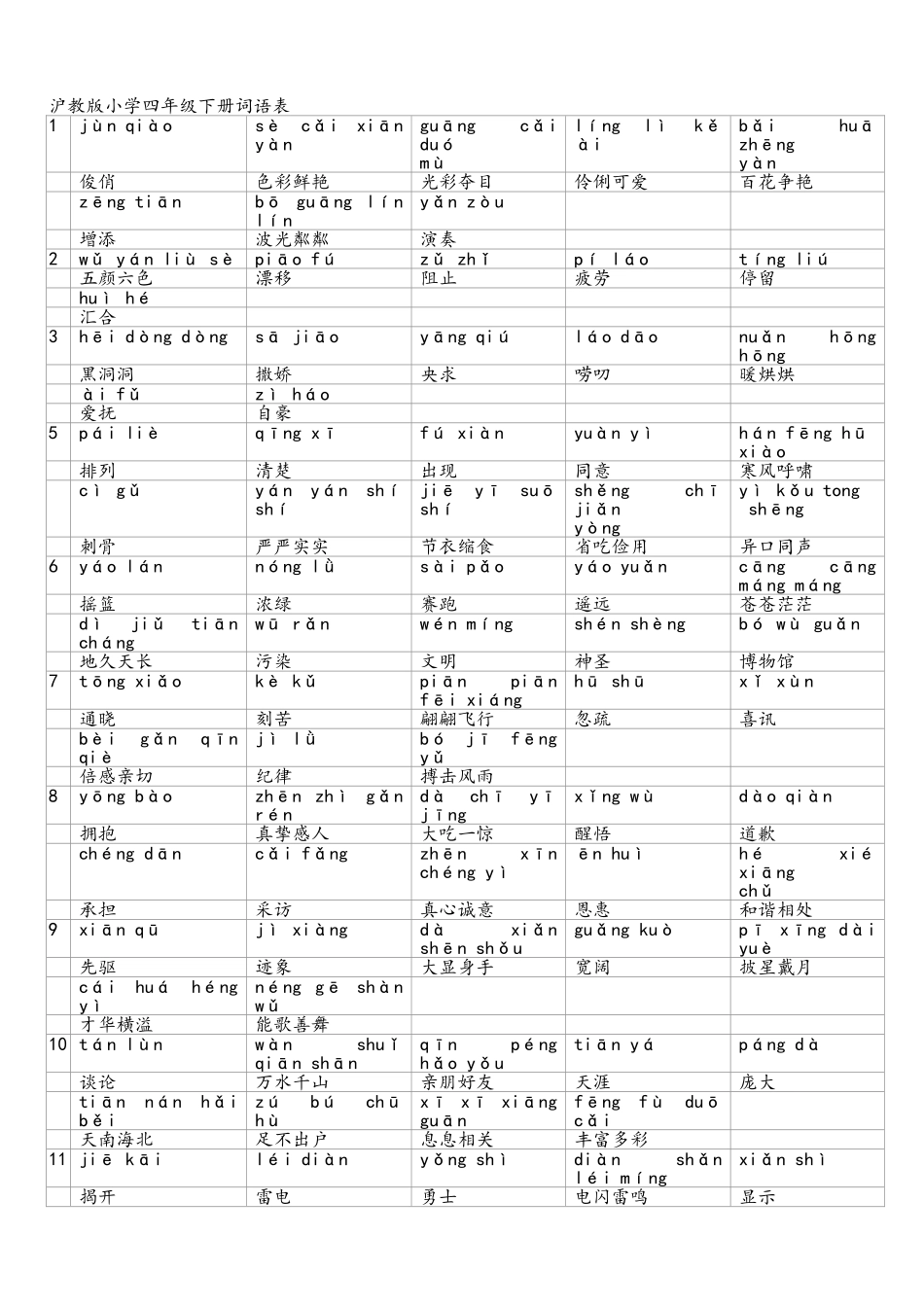 沪教版小学四年级下册词语表_第1页
