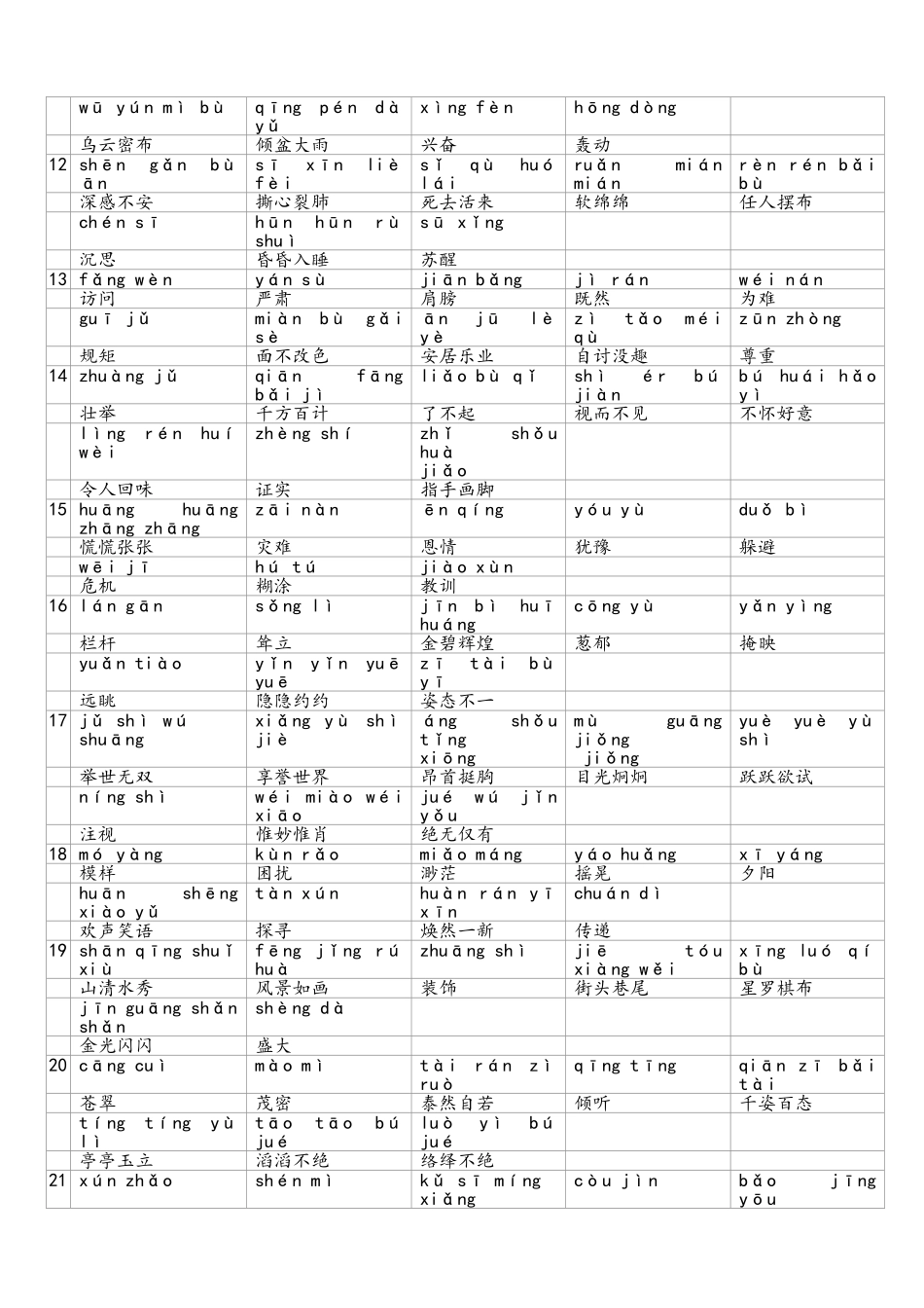 沪教版小学四年级下册词语表_第2页