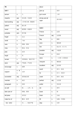 沪教牛津版初一下册全册单词表