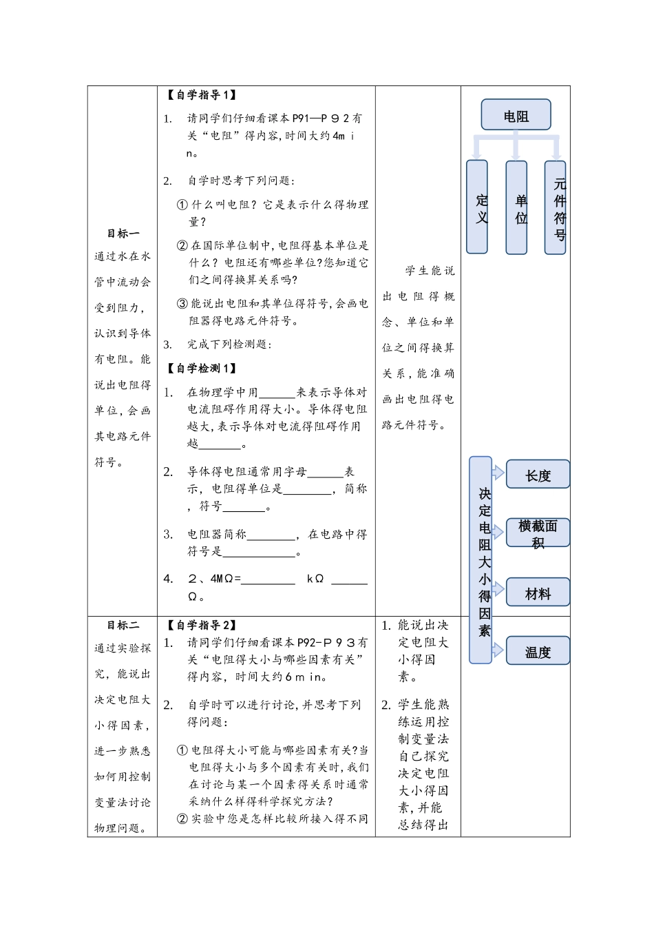 沪科版九年级物理第十五章 第一节 电阻和变阻器 教案_第2页