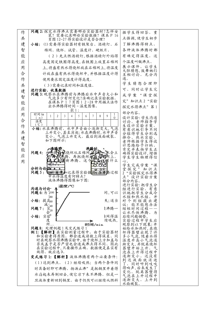 沪科版物理九年级上第十二章 第三节 汽化与液化教案_第2页