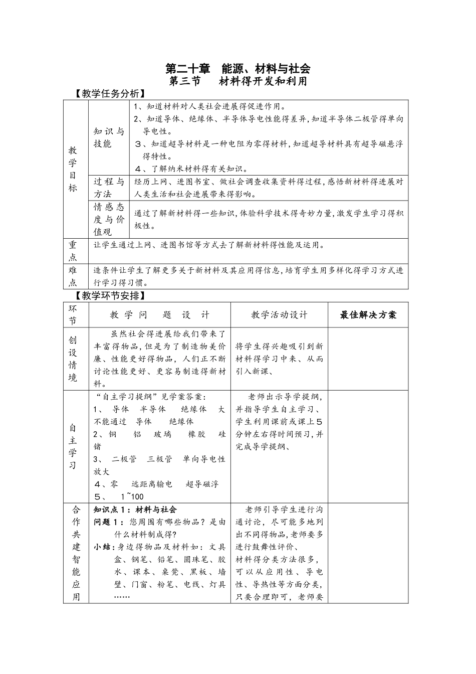 沪科版物理九年级第20章第三节 材料的开发和利用 教案_第1页