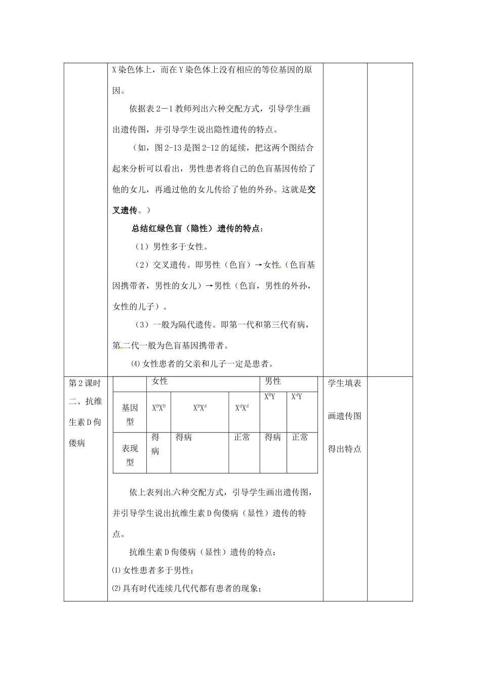 （名师课堂）2013-2014学年高中生物 第2章第3节 伴性遗传教案 新人教版必修2_第3页