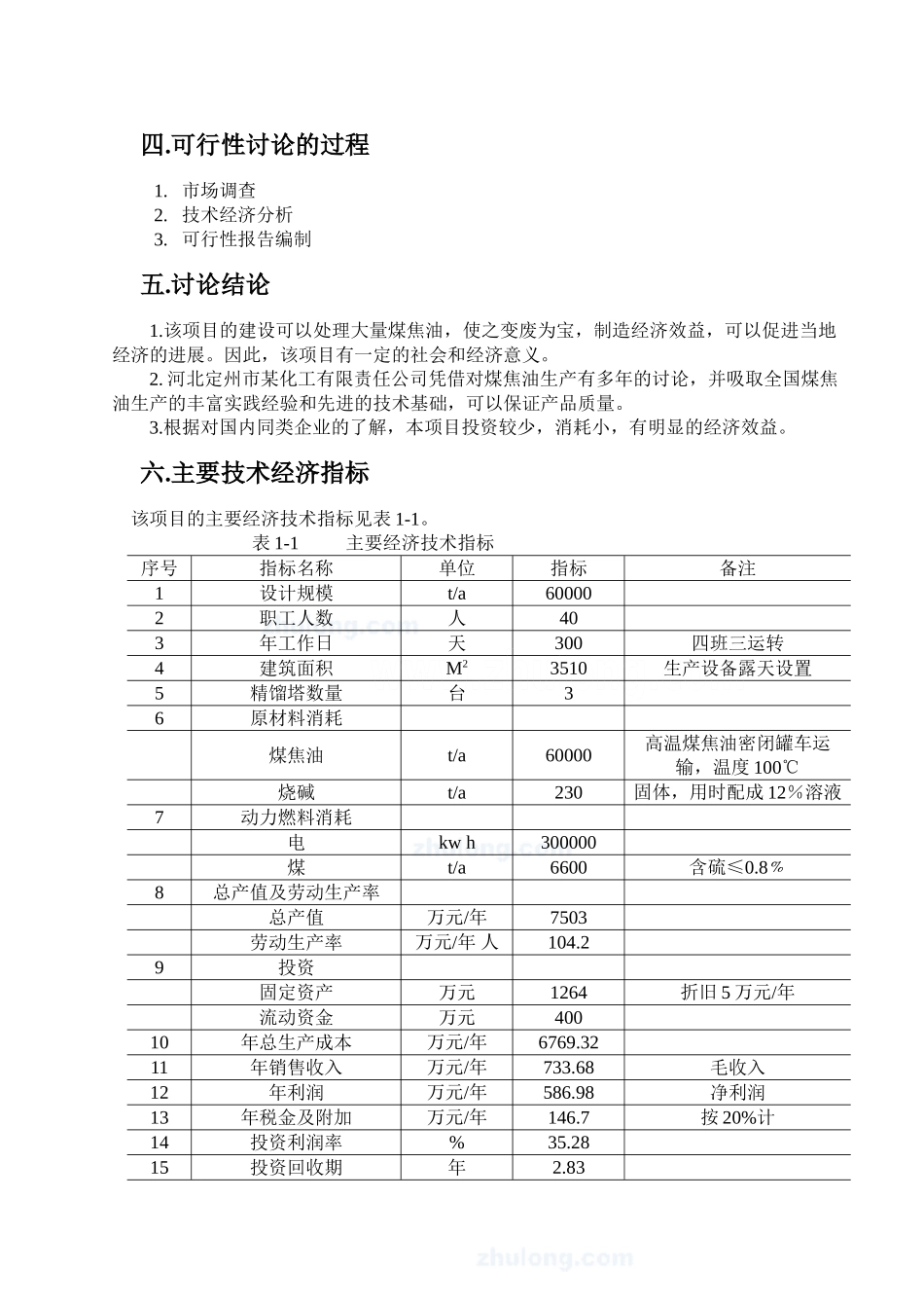 河北某化工公司年加工6万吨煤焦油项目可行性研究报告_第3页