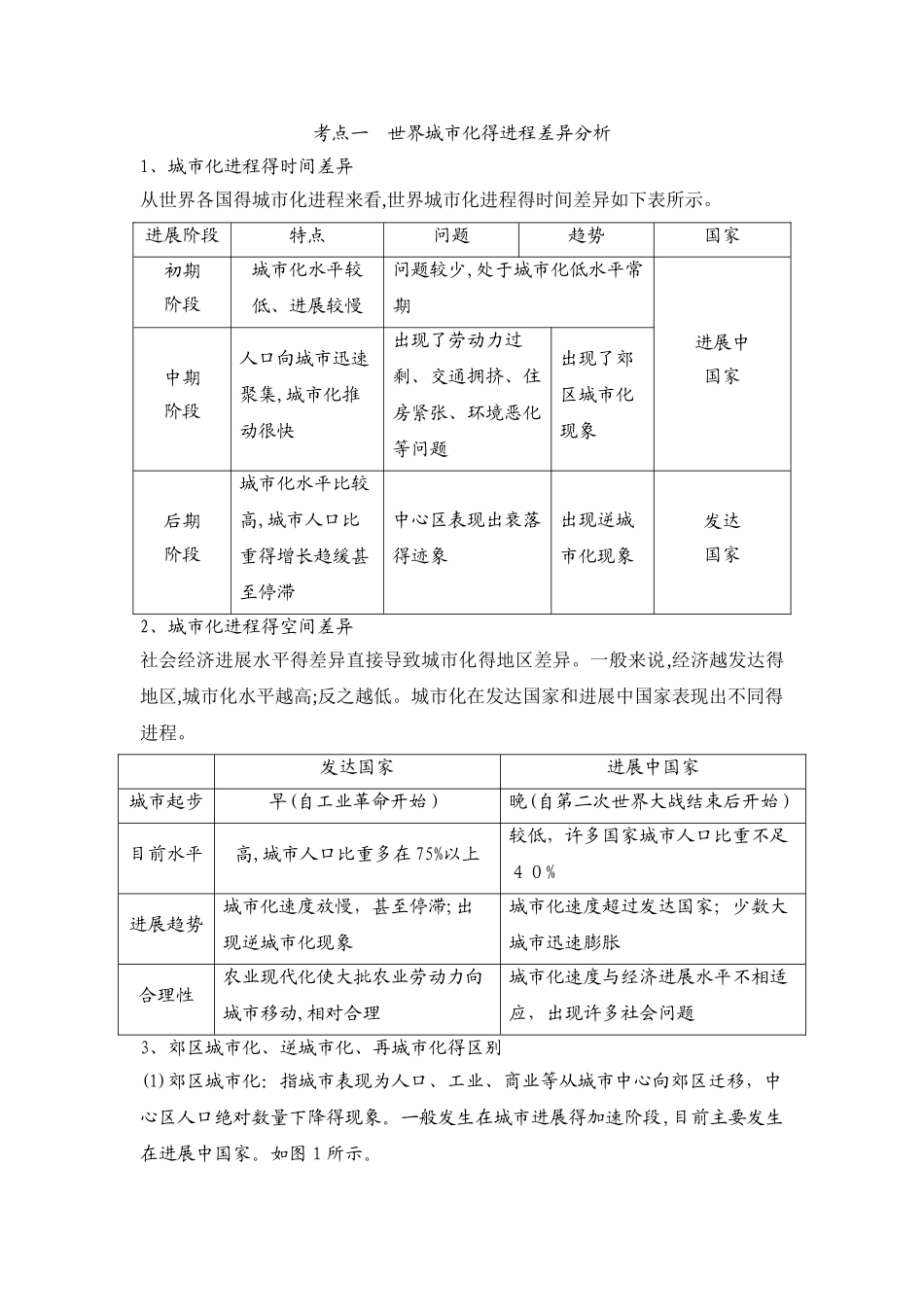 河北衡水中学2025届高考地理专题复习：第七单元 第20讲 城市化_第3页