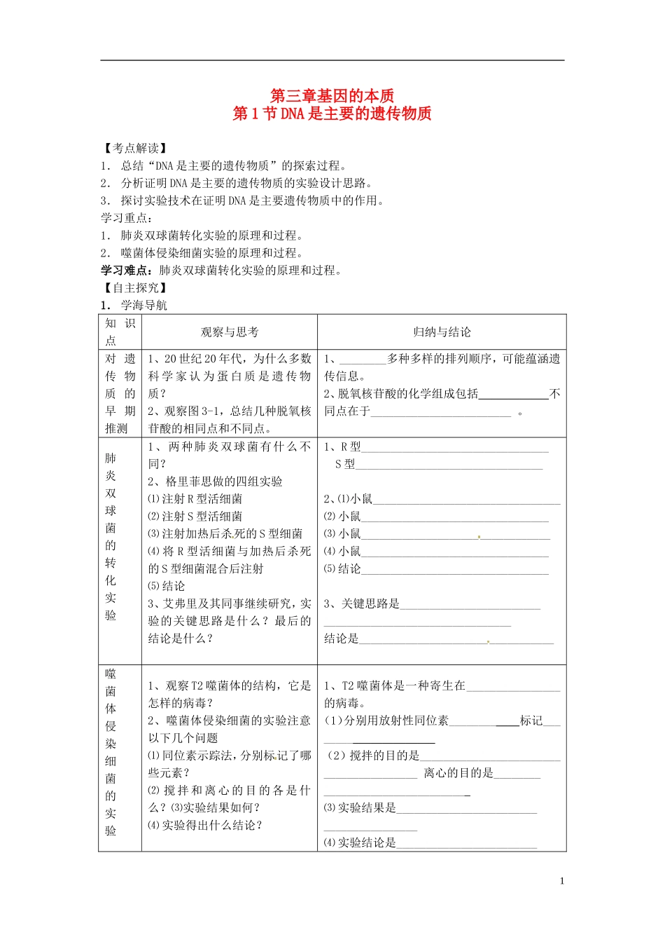 （名师课堂）2013-2014学年高中生物 第3章第1节 DNA是主要的遗传物质学案 新人教版必修2_第1页