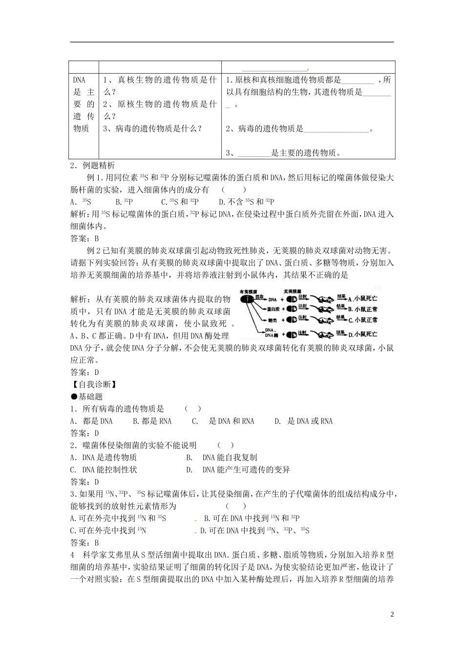 （名师课堂）2013-2014学年高中生物 第3章第1节 DNA是主要的遗传物质学案 新人教版必修2_第2页