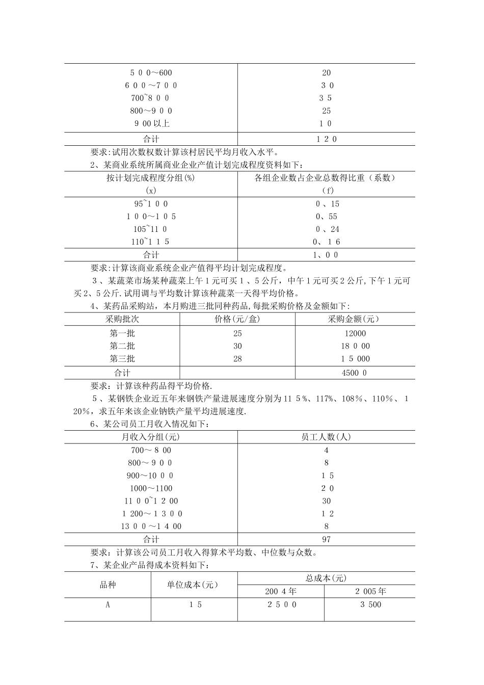 河南农业大学统计学原理配套练习及参考答案_第3页