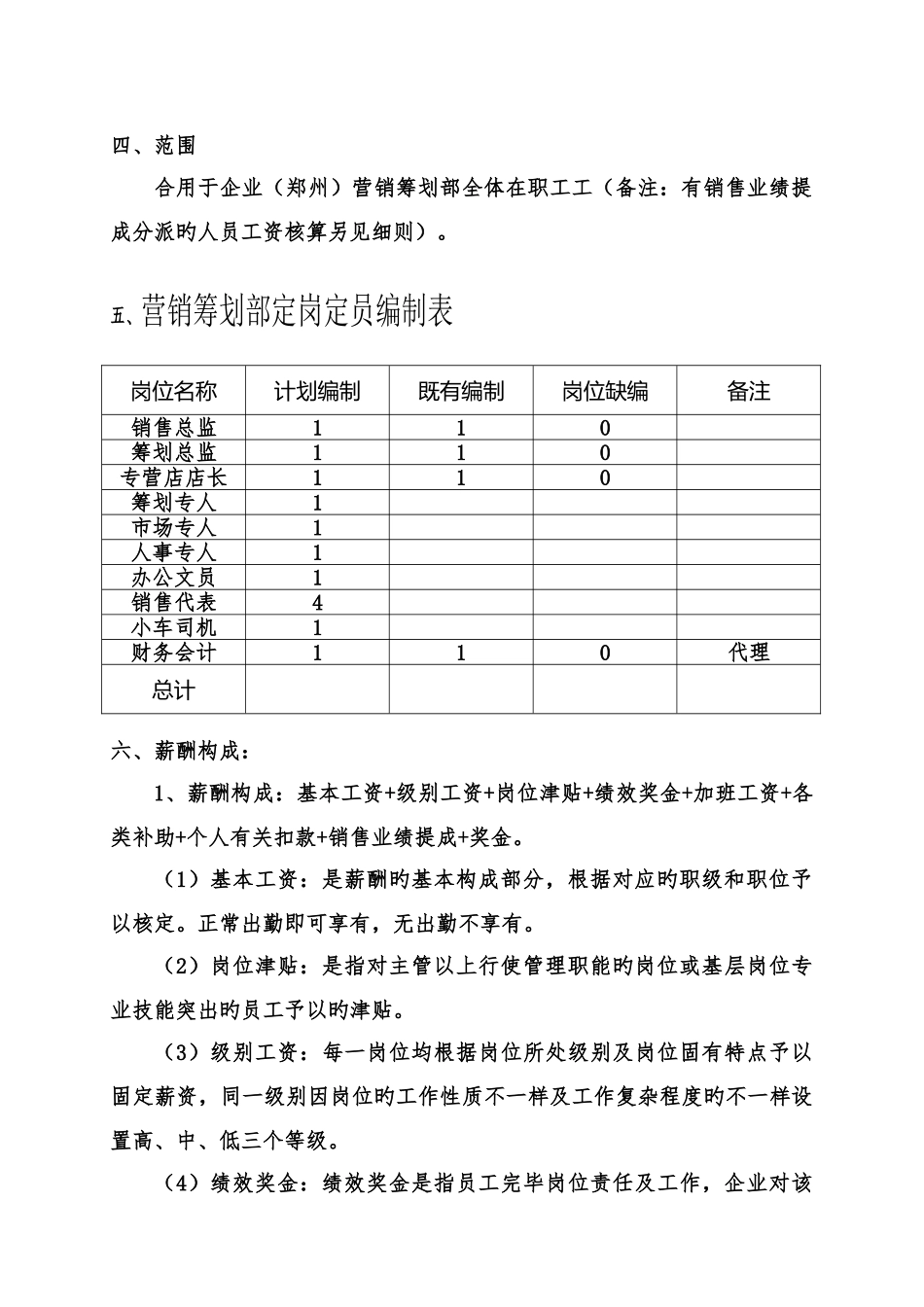 河南厨和农业科技有限公司工资方案_第2页