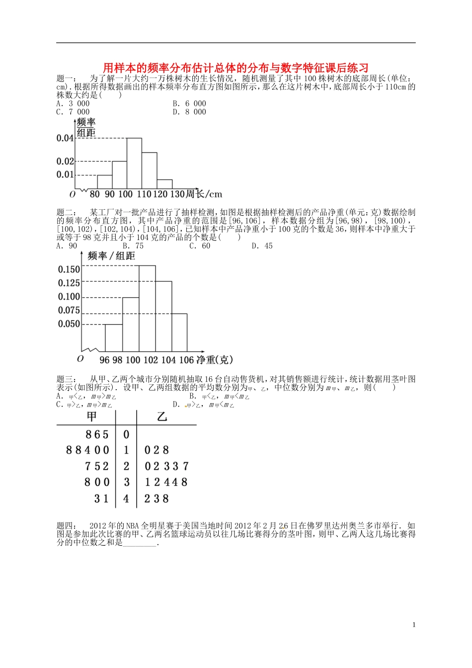 （同步复习精讲辅导）北京市2014-2015学年高中数学 用样本的频率分布估计总体的分布与数字特征课后练习 新人教A版必修3_第1页