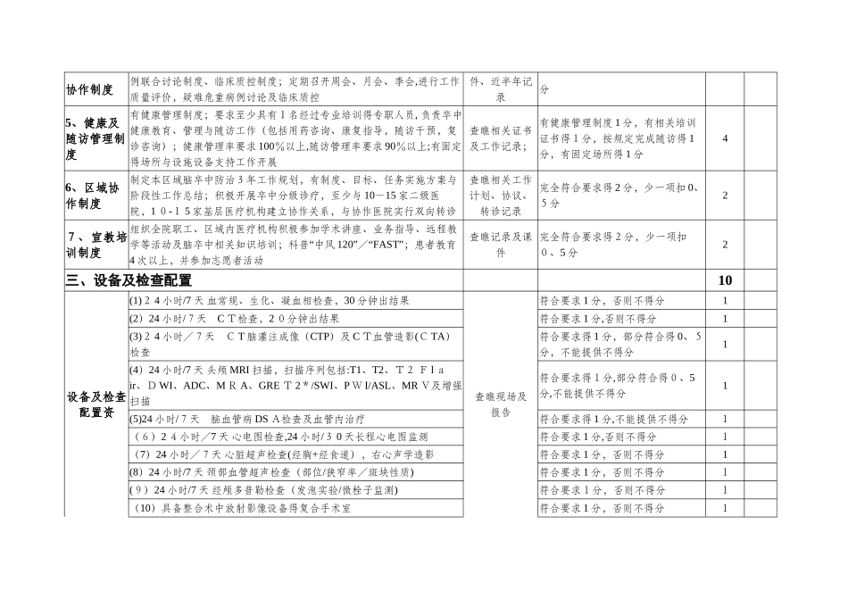 河南省三级医院卒中中心评价细则_第2页