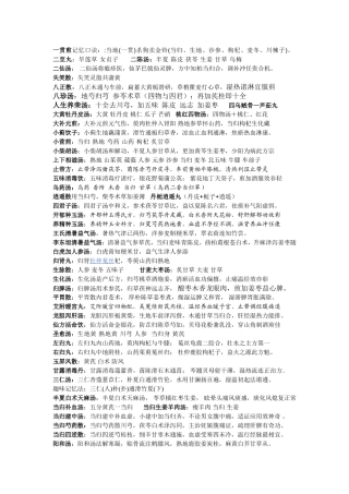 一贯煎等中药各种材料简称