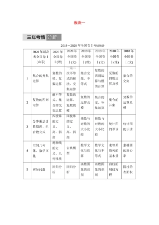 （山东专用）新高考数学二轮复习 板块1 三年考情分析学案（含解析）-人教版高三全册数学学案