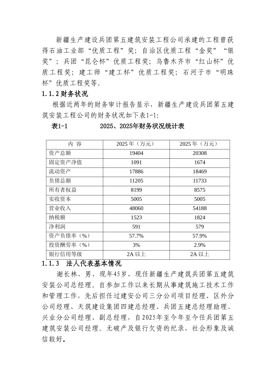 河南禹州制梁场项目可行性研究报告_第2页