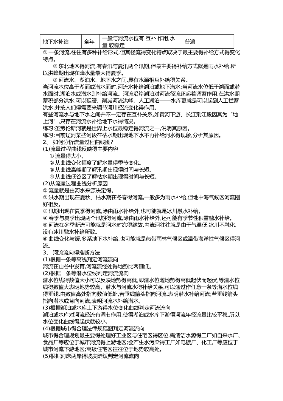 河流专题 知识点总结_第2页