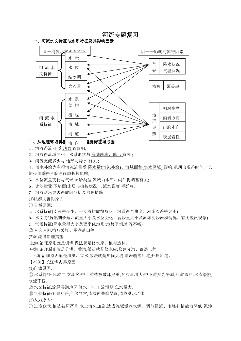 河流水文与水系特征及其影响因素_第1页