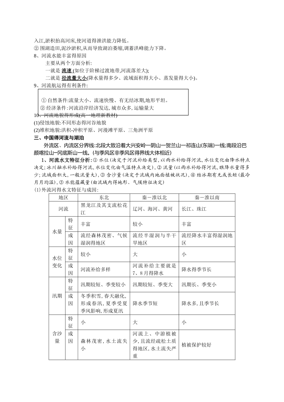 河流水文与水系特征及其影响因素_第2页