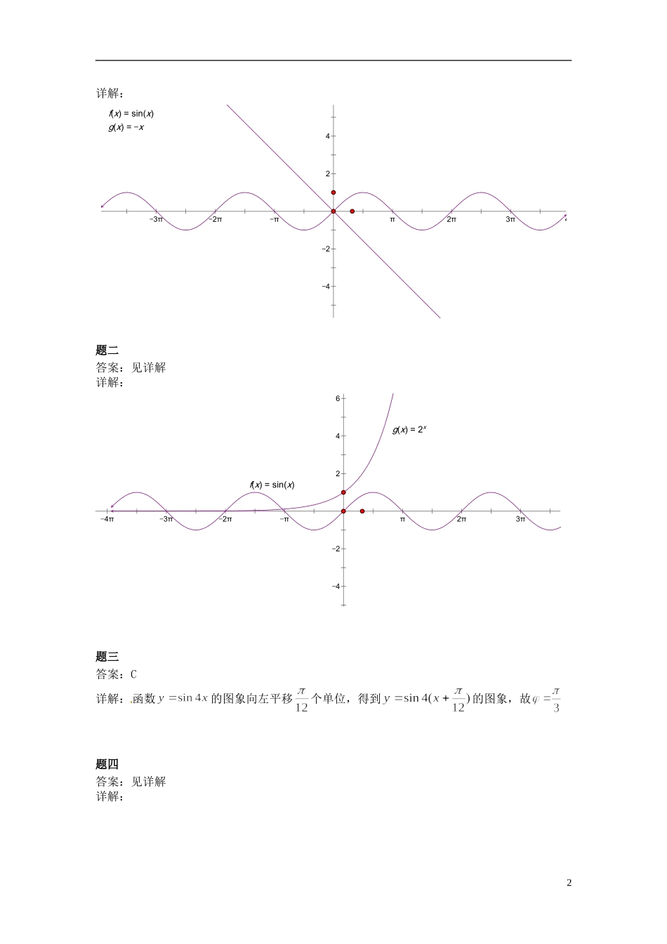 （同步复习精讲辅导）北京市2014-2015学年高中数学 正弦函数y=sinx的图像及图像变换课后练习一 新人教A版必修4_第3页
