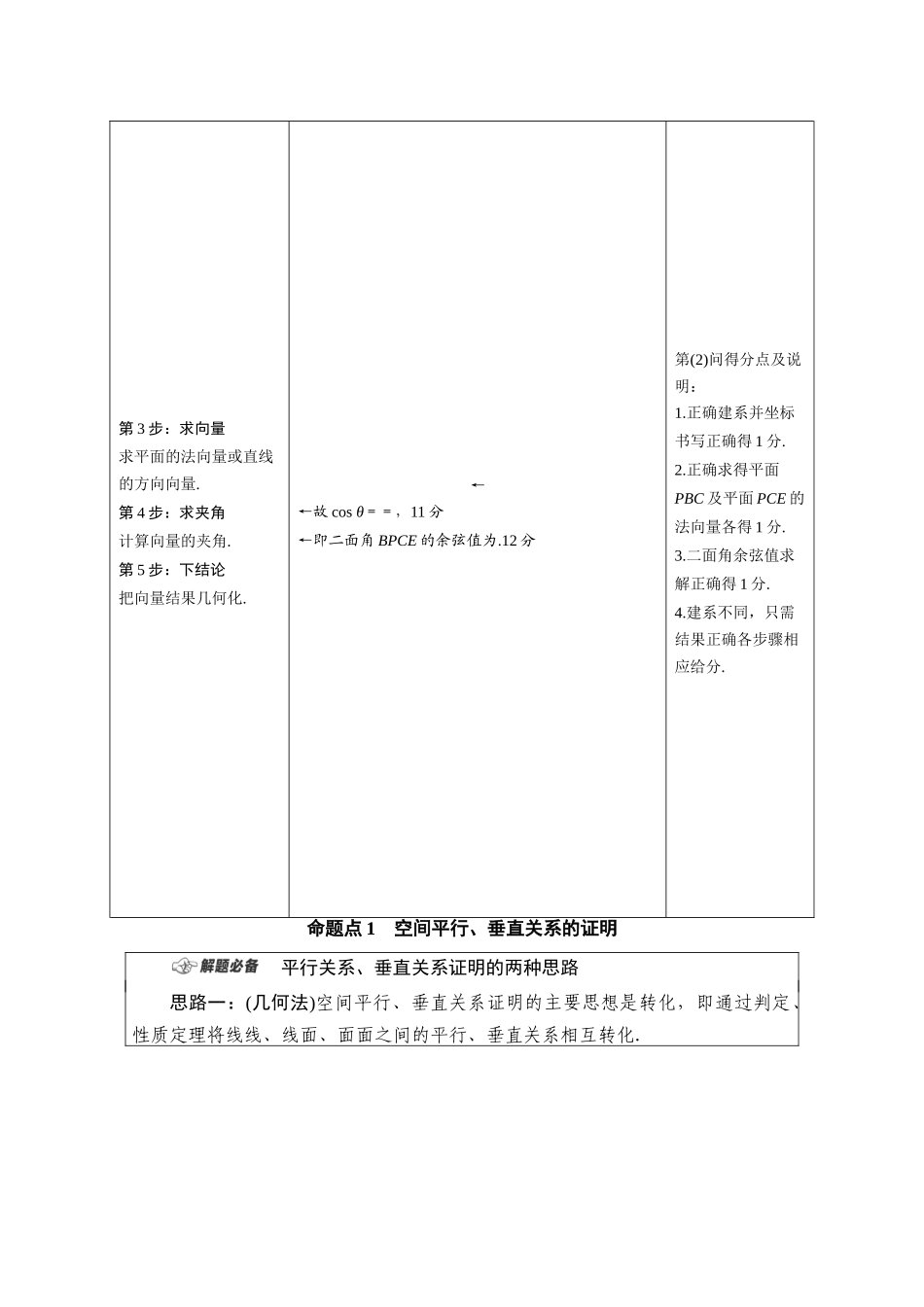 （山东专用）新高考数学二轮复习 板块2 命题区间精讲 精讲3 立体几何学案（含解析）-人教版高三全册数学学案_第2页