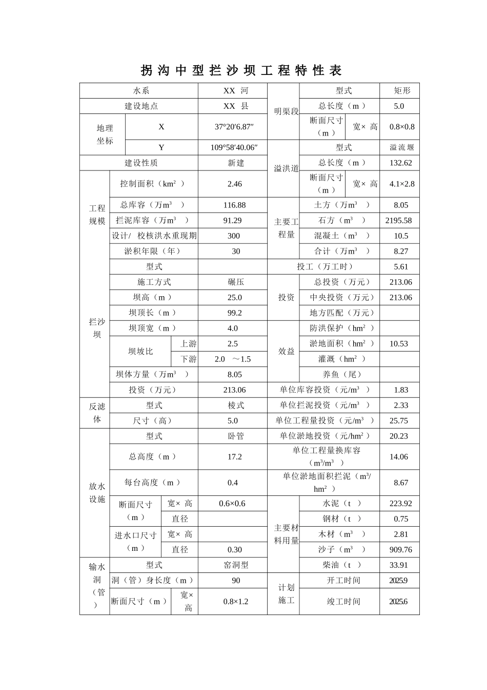 河粗泥沙集中来源区拦沙工程一期建设项目可行性研究河上游右岸片拐沟中型拦沙坝典型工程设计说明报告_第2页
