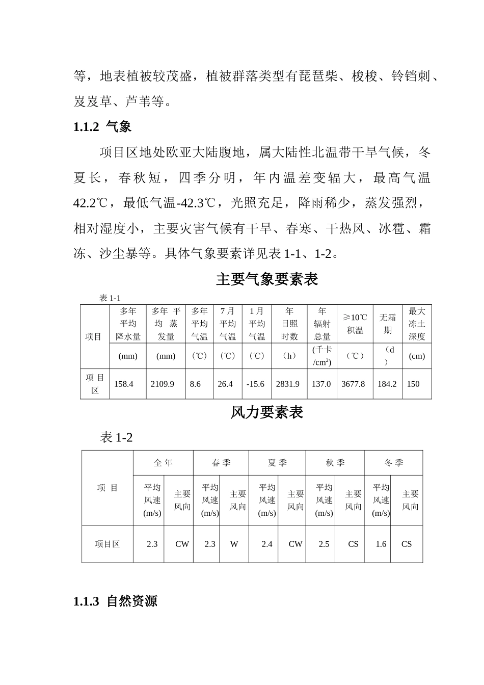 河灌区抗旱措施建设项目可行性研究报告_第3页