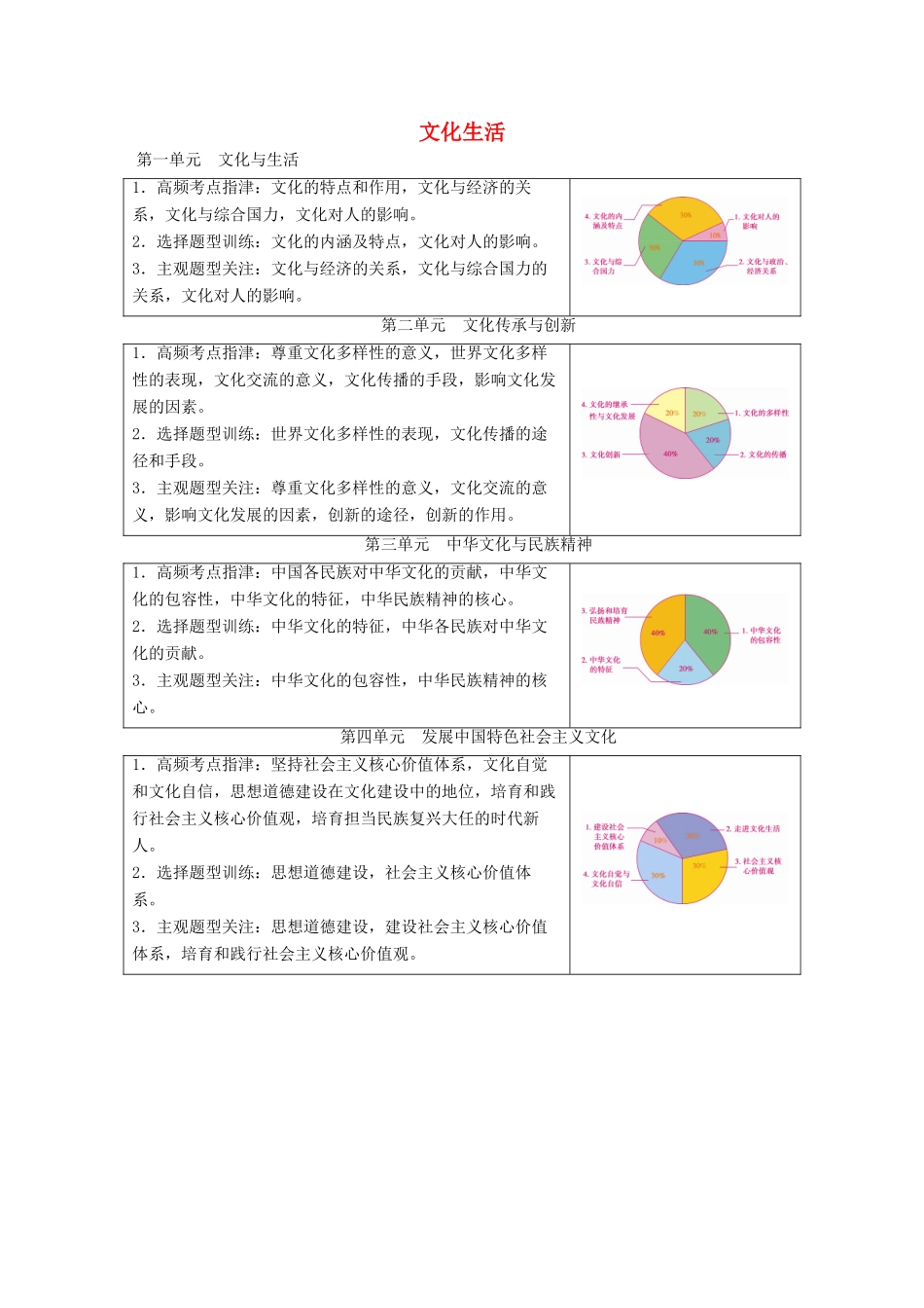 （全国通用）高考政治大一轮复习 学案（必修3-4）-人教版高三必修3政治学案_第1页