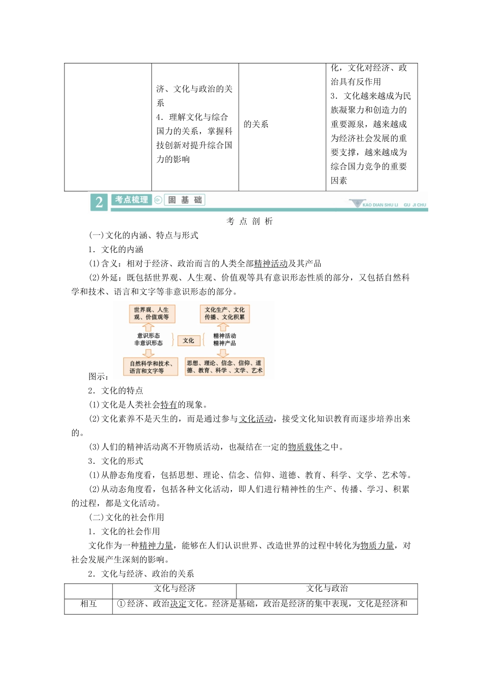 （全国通用）高考政治大一轮复习 学案（必修3-4）-人教版高三必修3政治学案_第3页