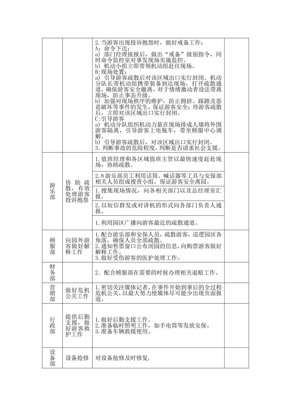游乐园安全事故应急预案_第3页