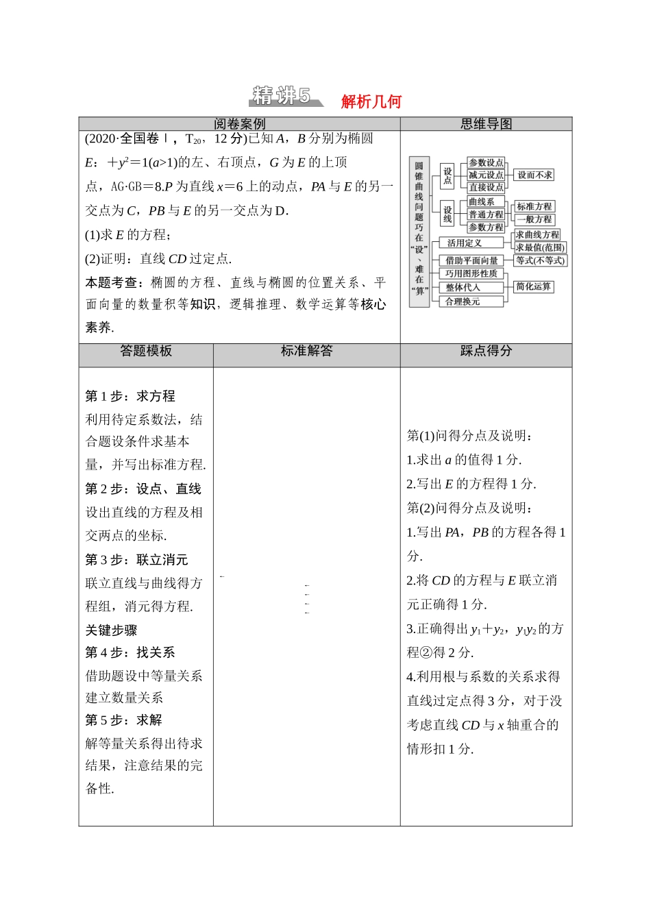 （山东专用）新高考数学二轮复习 板块2 命题区间精讲 精讲5 解析几何学案（含解析）-人教版高三全册数学学案_第1页