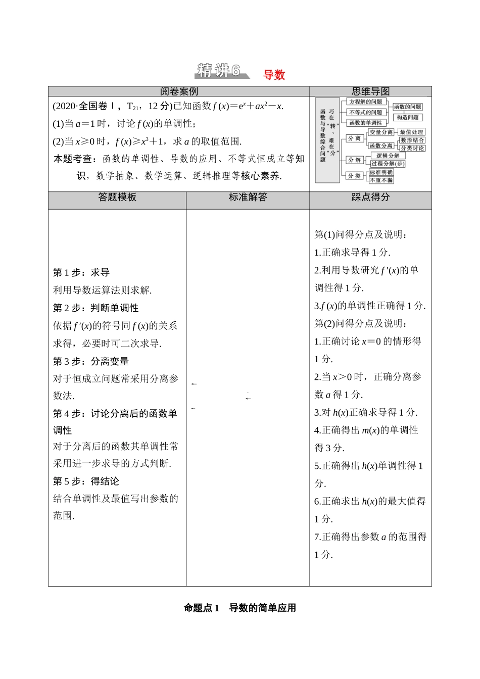 （山东专用）新高考数学二轮复习 板块2 命题区间精讲 精讲6 导数学案（含解析）-人教版高三全册数学学案_第1页