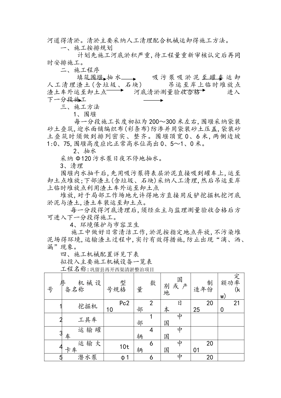 河道清淤治理_第2页