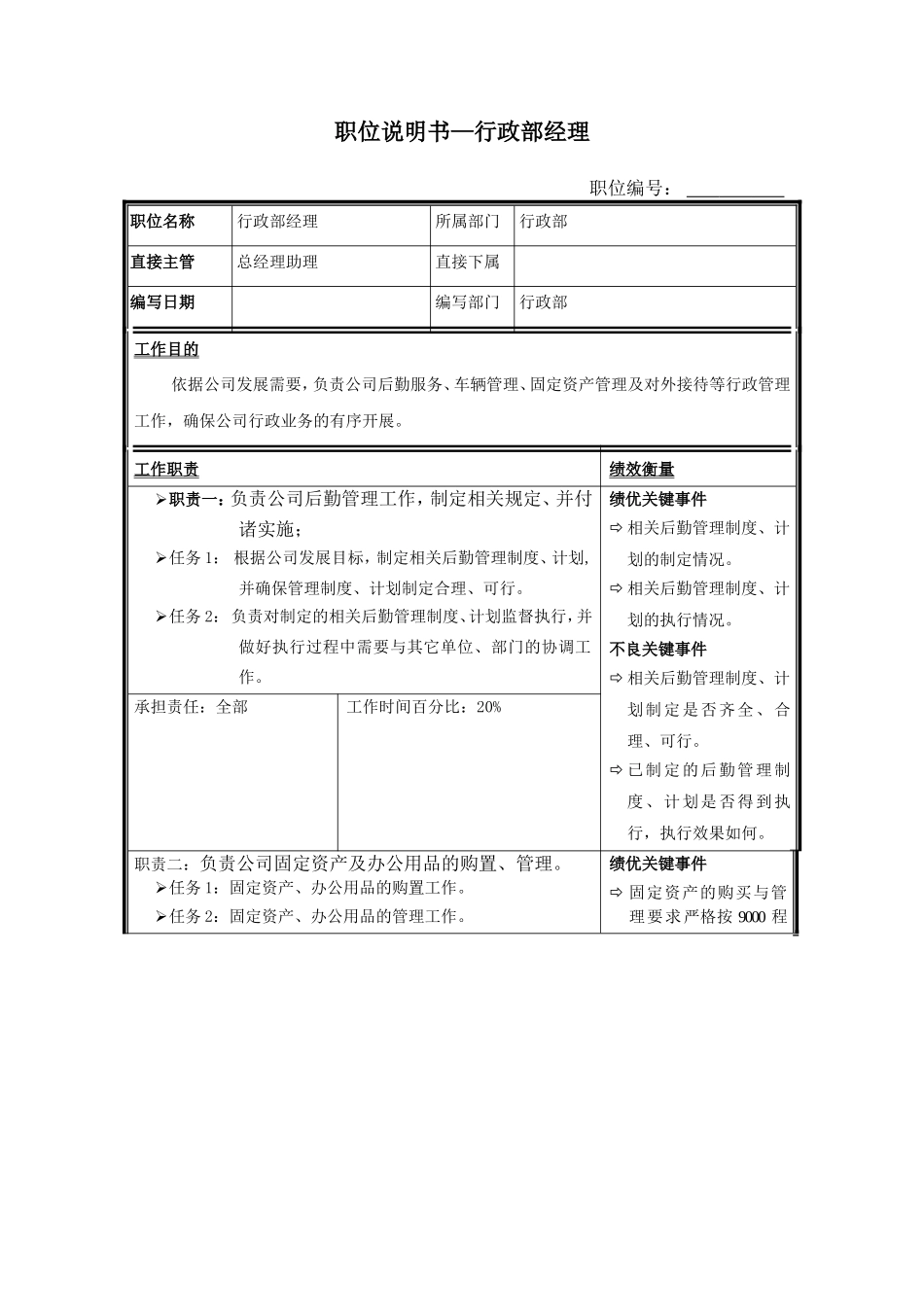 职位说明书—行政部经理_第1页