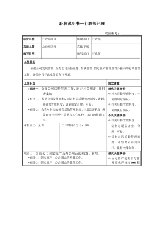 职位说明书—行政部经理