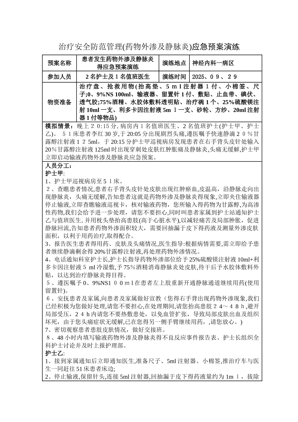 治疗安全防范管理应急预案演练_第1页