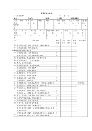 职员考核安排表