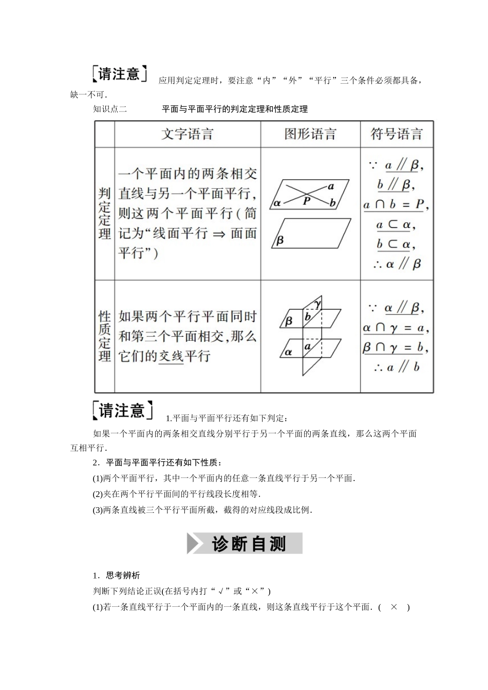 （山东专用）新高考数学一轮复习 第七章 立体几何 7.4 直线、平面平行的判定及其性质学案（含解析）-人教版高三全册数学学案_第2页