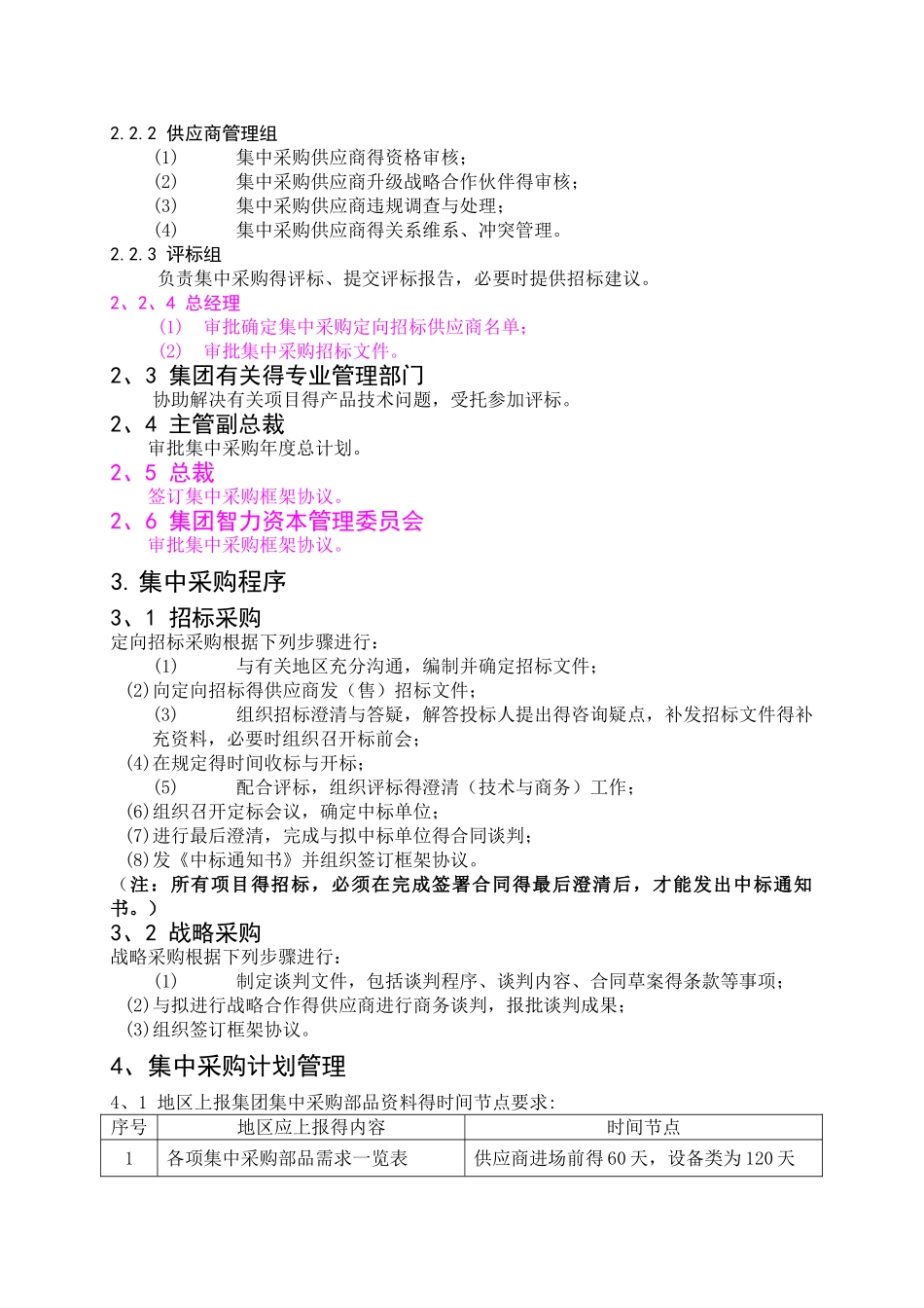 沿海地产集中采购管理实施细则_第3页