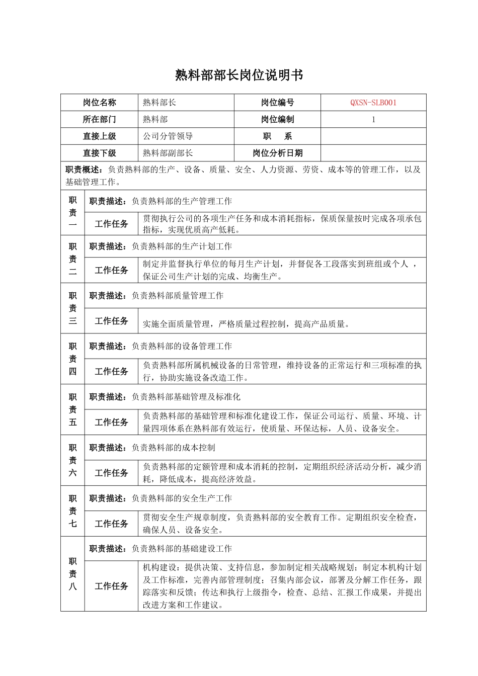 泉兴水泥有限公司熟料部岗位说明书_第3页