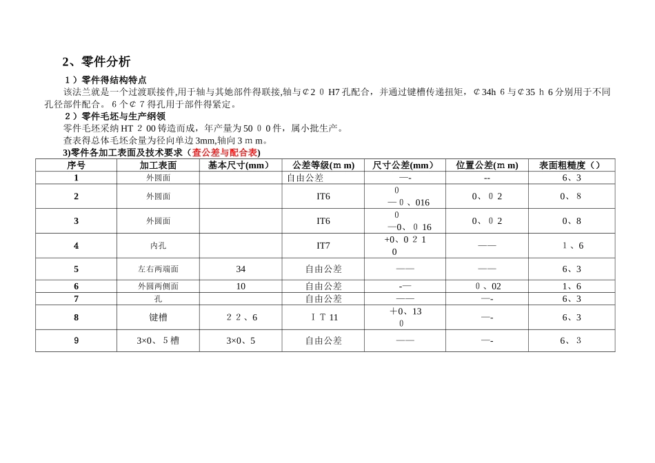 法兰盘加工工艺规划_第2页