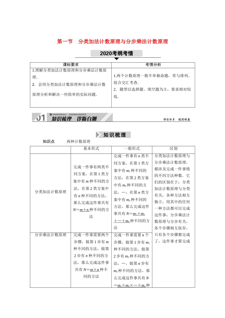 （山东专用）新高考数学一轮复习 第十章 计数原理、概率、随机变量及其分布 10.1 分类加法计数原理与分步乘法计数原理学案（含解析）-人教版高三全册数学学案_第1页