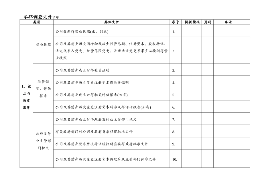 法务尽职调查文件清单_第1页